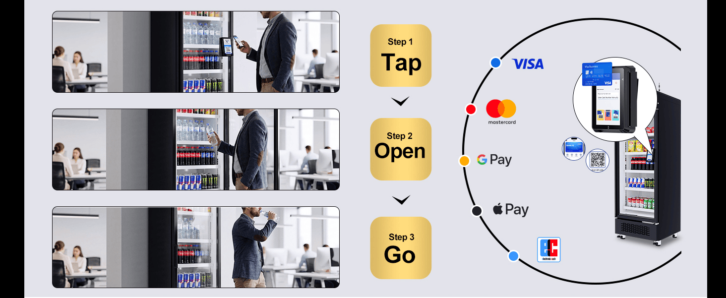 Problemfri Grab and Go shopping-workflow, der understøtter globale kontantløse betalingsmetoder